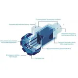 Clorinator - Electroliza Sare Innowater SMC40 — imaginea 4