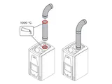 Extensie horn fum Harvia Ø115/90° otel inoxidabil — imaginea 4