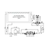 Incalzitor electric cu elemente din titan Flowline2 3kW — imaginea 3