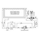 Incalzitor electric cu elemente titan Elecro Nano Splasher 3kw — imaginea 4