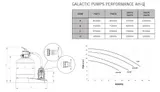 Kit filtru piscina D500 Galactic cu pompa Sena 10mc/h — imaginea 2