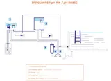 Modul comanda si control clorinator Innowatter Rx cu Ph — imaginea 2