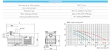 Pompa filtrare apa Kripsol Ondina-OK 100M, debit 17.2mc/h — imaginea 5