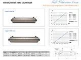 Schimbator caldura tubular full titan D-TWT 93 - 126 Kw — imaginea 2