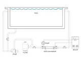 Schimbator de caldura Elecro G2 din Titan 85kW — imaginea 5