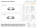 Schimbator de caldura tubular D-HWT 12 AISI - 14 kW — imaginea 2