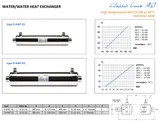 Schimbator de caldura tubular D-HWT 65 AISI - 84 kW — imaginea 2