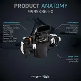 Unitate motor pentru robot Maytronics S100 — imaginea 4